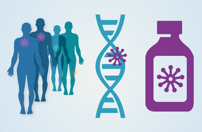 India’s First Home Grown Gene Therapy For Cancer Is Launched By President Of India